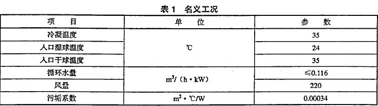  蒸發(fā)式冷凝器的名義工況見表1