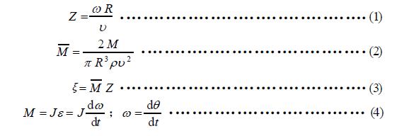 將測(cè)定結(jié)果填入表1
