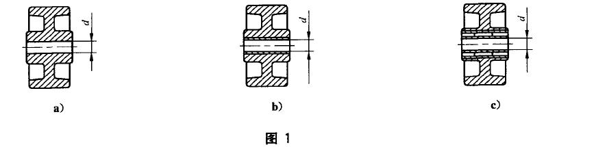在安裝車軸的孔部裝有軸承的車輪，見(jiàn)圖1c) 